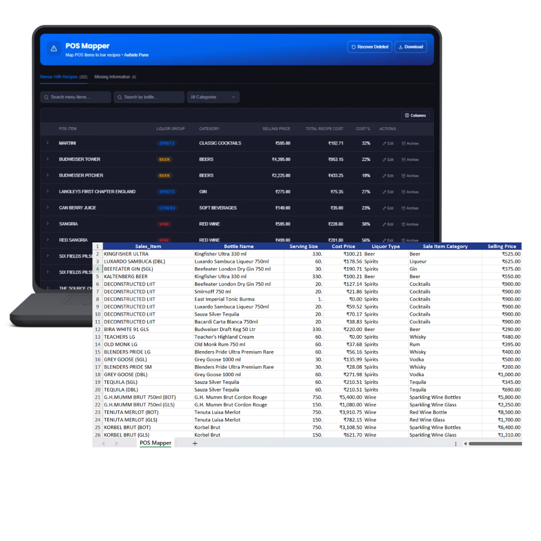 Recipe management: Barometer Bar