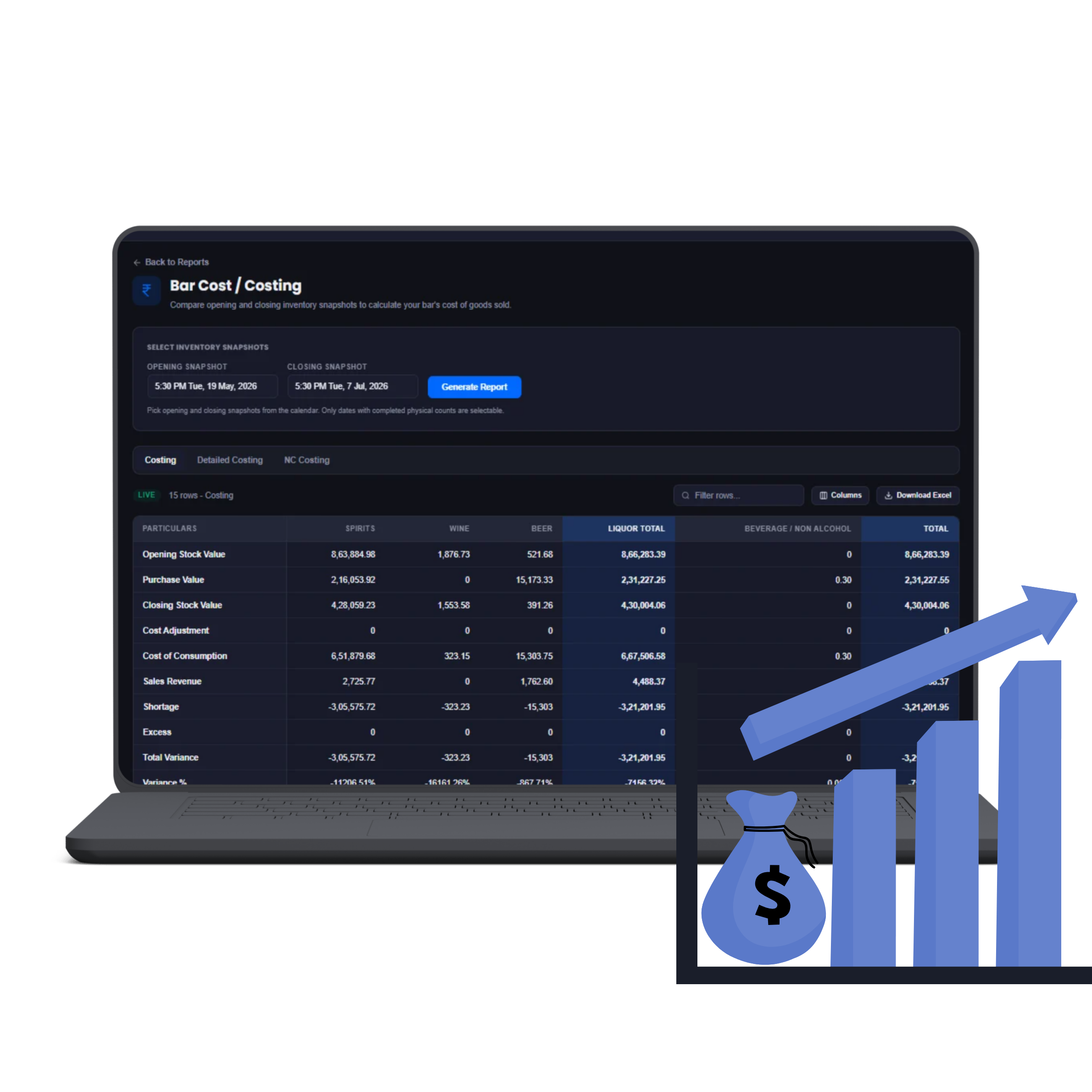 Cost Analysis report