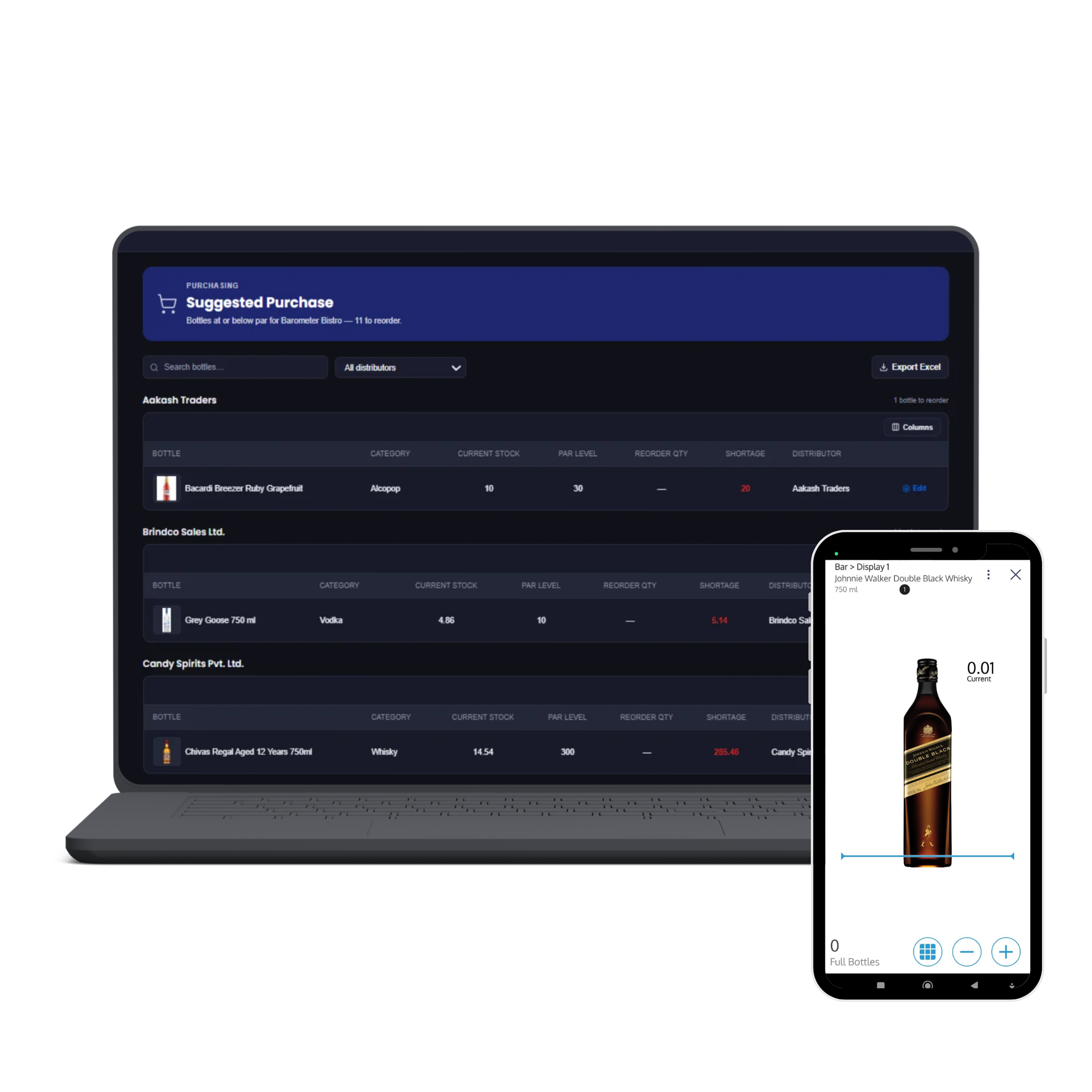 Suggested Purchase: bottles at or below par, ranked by urgency