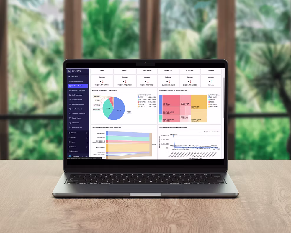 Purchasing, Accounting & Logistics Integrations: Baro MATS